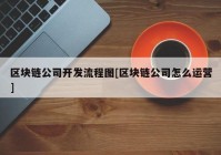 区块链公司开发流程图[区块链公司怎么运营]